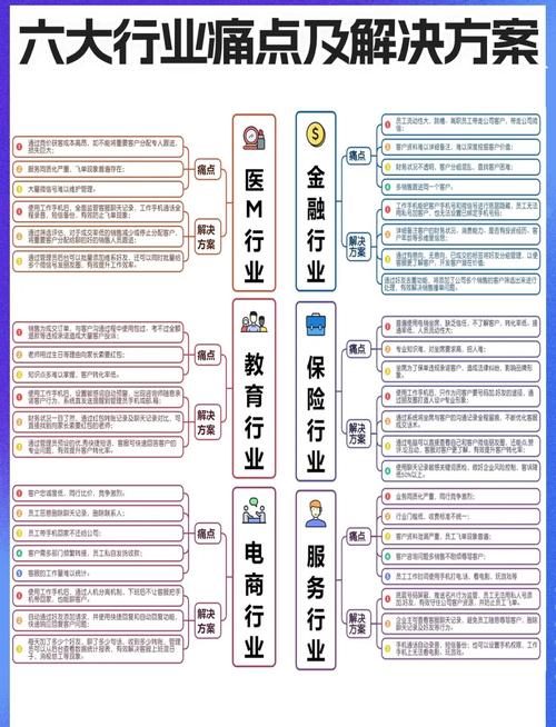 CPA广告联盟合规化运营现状如何？面临哪些挑战和行业痛点？