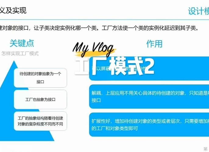 如何通过一篇文章掌握JAVA工厂模式的核心原理？