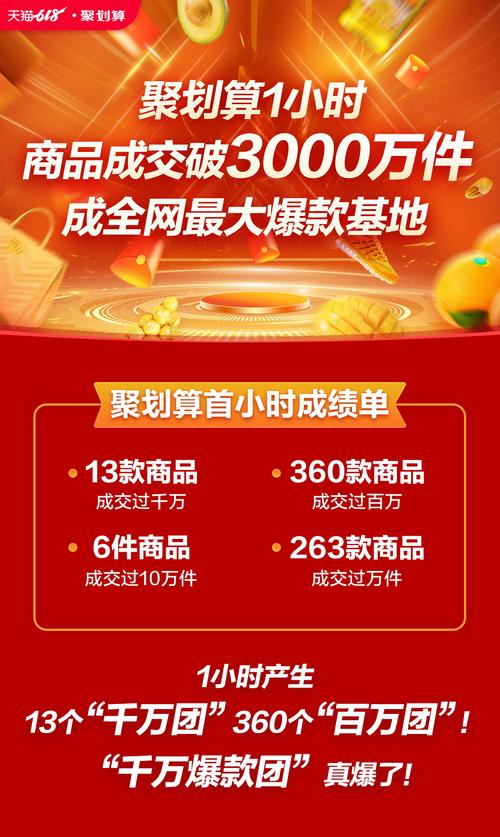 618聚划算爆发，1小时成交能超去年全天吗？