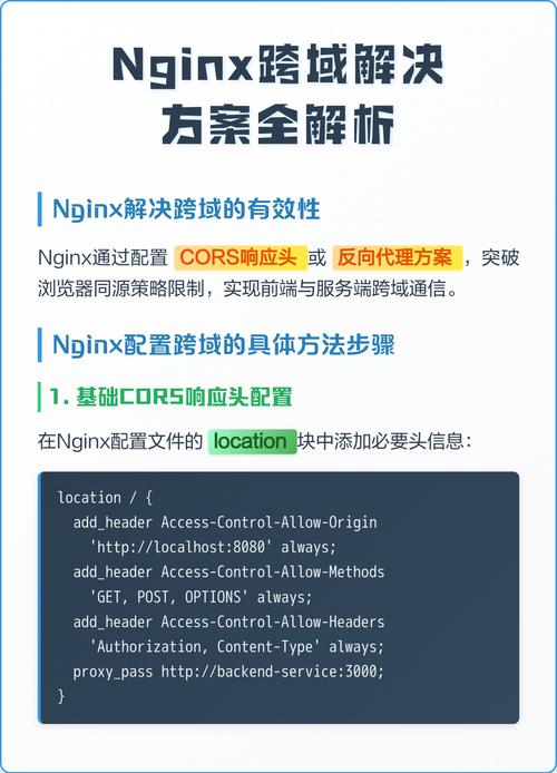 如何通过Nginx配置实现高效安全的网站防护策略？