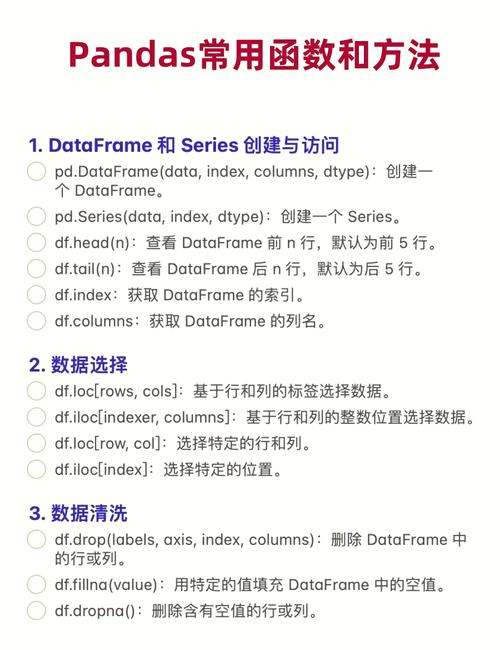 如何将pandas.DataFrame的for循环迭代改写为更高效的长尾词？