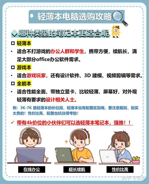 大学生选购笔记本电脑时，哪个品牌性价比最高？