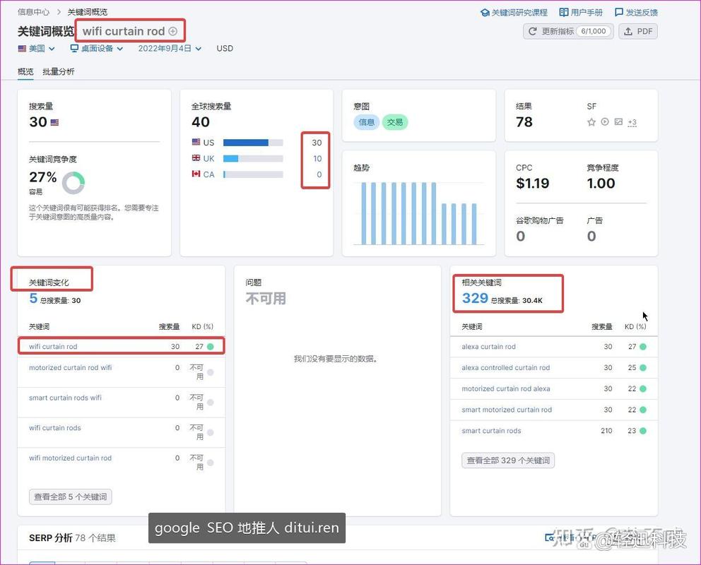 如何巧妙运用外链优化技巧，高效构建高质量白帽外链？