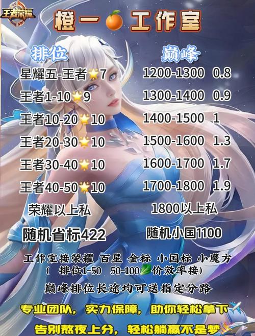 如何通过独立站运营游戏代练服务实现盈利并规避潜在风险？