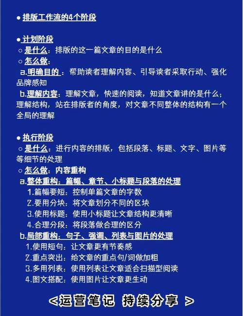 新媒体运营中，有哪些图文排版神器值得推荐？