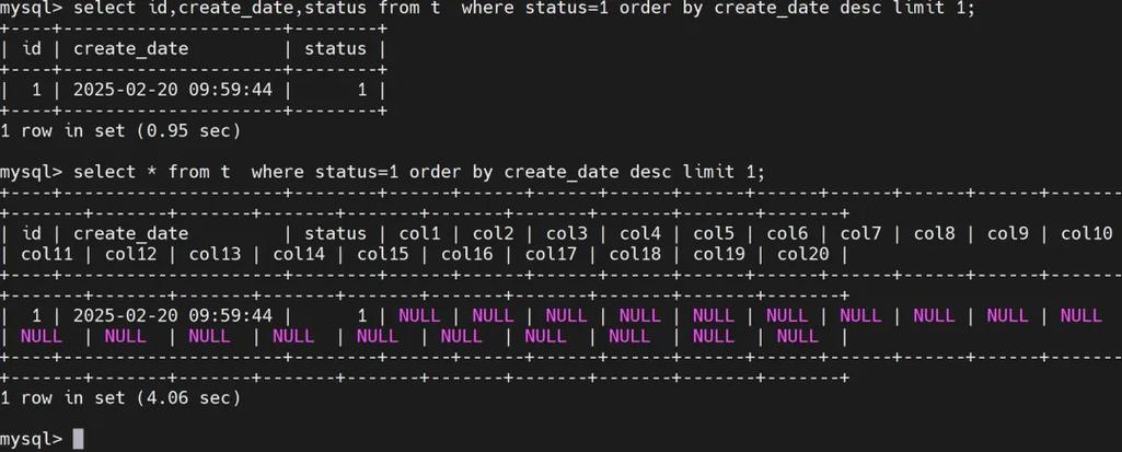 MySQL 8.0.31版本发布，有哪些新特性或改进？