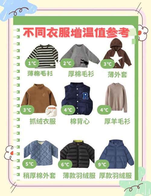 冬天怎么正确使用暖宝宝保暖？