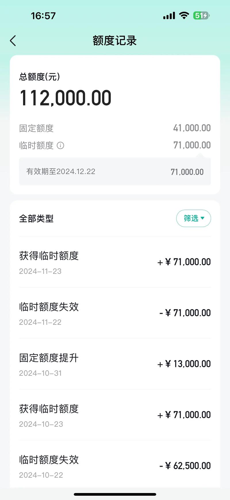 抖音月付额度申请条件是什么？是否人人可享？