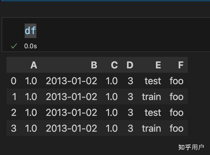 如何用pandas apply函数通过多列计算在数据框中新增一列长尾词统计？