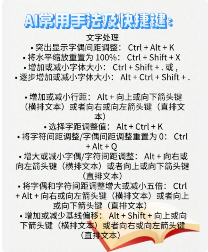 如何轻松无忧地使用AI混剪神器进行创作？