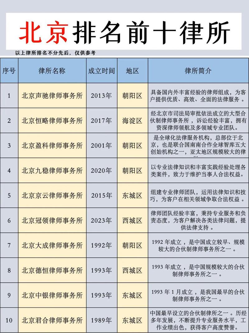 2026年，如何挑选最专业的律师网页设计公司？推荐10大律所网站建设服务商？