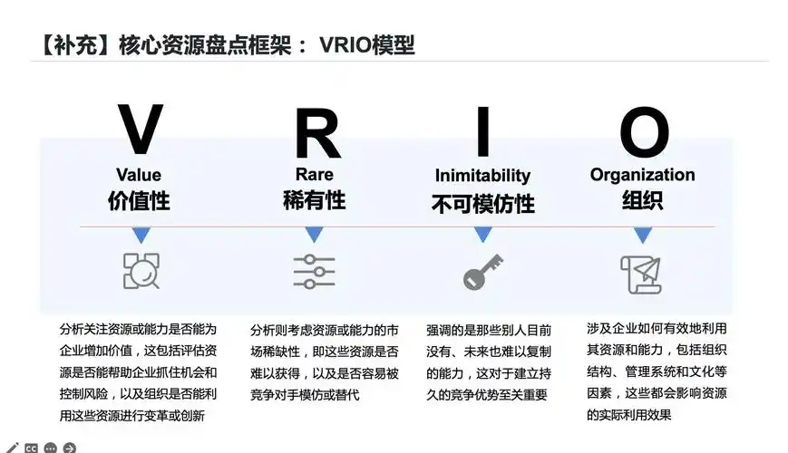 Laravel框架有哪些显著优势？