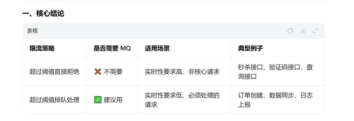 如何一次性配置限流与熔断降级功能？@SentinelResource