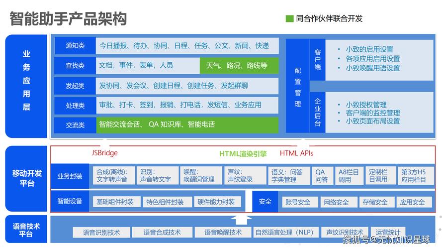 企业如何通过网站移动转型，成为升级发展的必经之路？