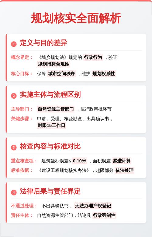 项目竣工与建成之间有何根本性差异？