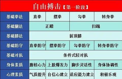 英雄对战练习1中，如何区分不同类和对象？