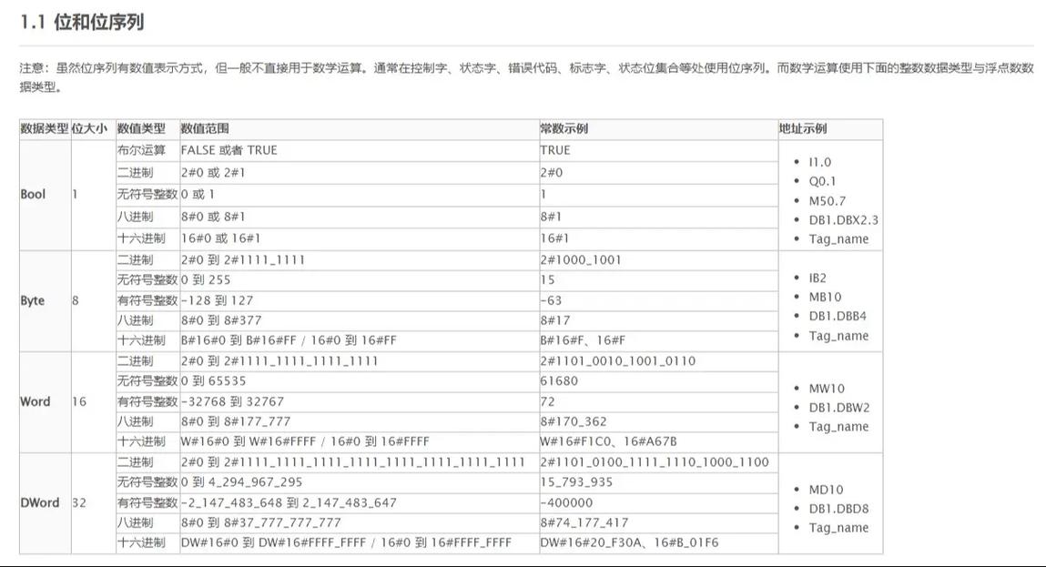 Delphi有哪些数据类型？能否一一列举？