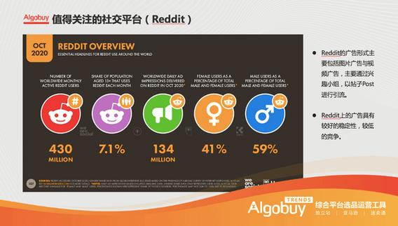 如何免费搭建并运营跨境电商独立站？全指南分享！