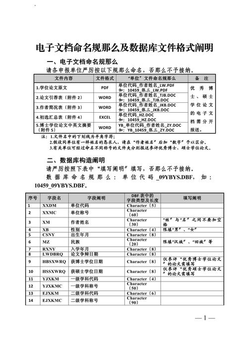 数据库文件名有特定的命名规则吗？