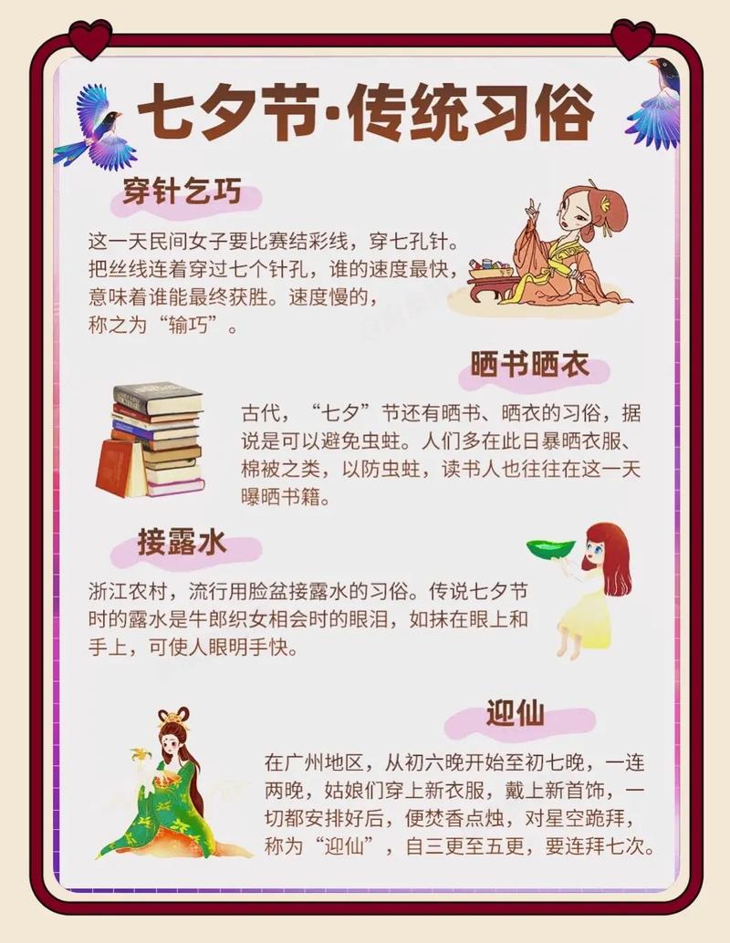 HDOJ 1215 七夕节活动有哪些特色？