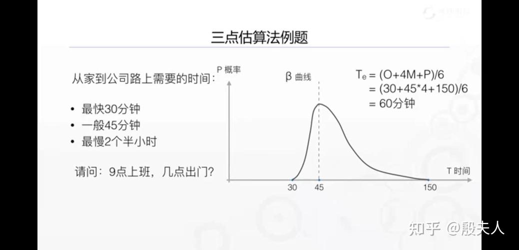 PMP中，三点估算如何应用于项目管理问题？