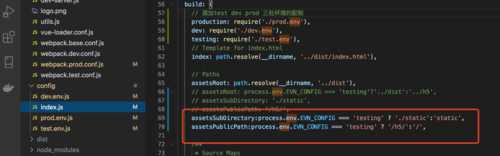 如何根据不同环境配置，在Vue项目中实现分环境打包？