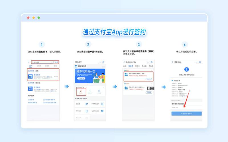 速卖通速发无忧，安全收款快人一步，有没有什么方法能让我也实现这样的交易体验呢？