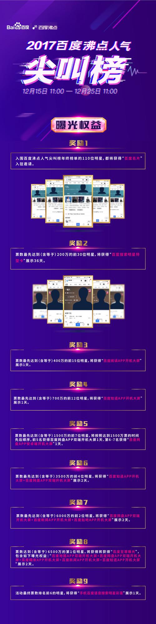 百度人气榜前十排名揭晓了吗？热门人物与话题引发全网关注是哪些？