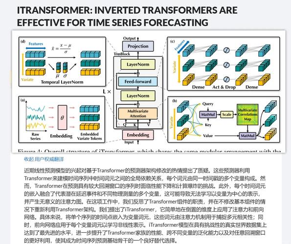 AutoTS：如何仅用一行代码实现卓越的时序预测基线？
