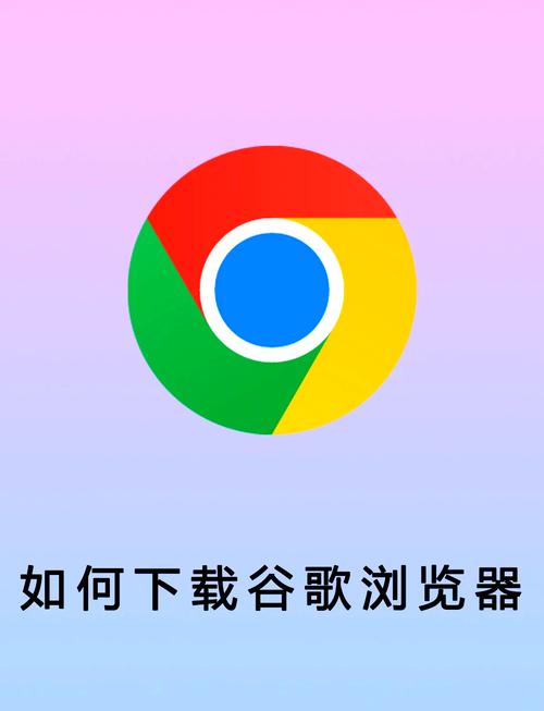 Google.com和clients1.google.com/generate_204是什么意思？