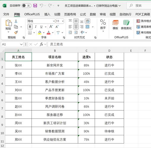 如何将PHP中的数据导出为Excel表格？