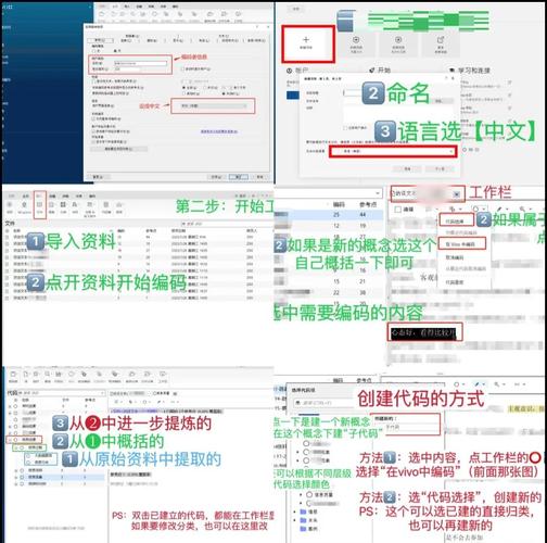 如何确保在编码时始终遵循最新的PHP代码规范？