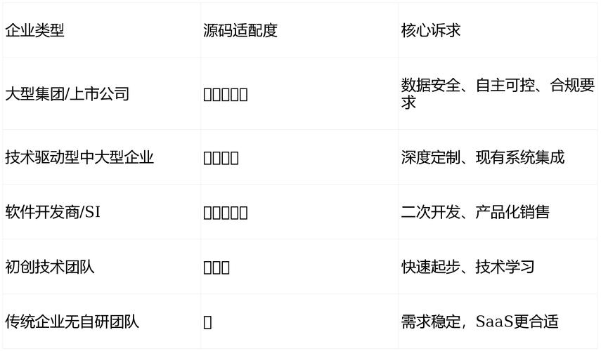 如何将PHP页面静态化以优化搜索引擎排名？
