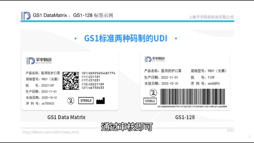 数据库中的唯一标识符是什么意思？