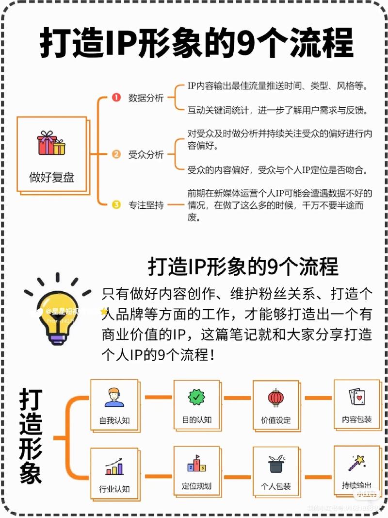如何通过后期制作与运营，让爆款IP成为终极拼图的完美一环？
