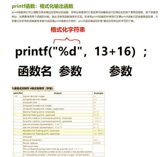 如何使用fmt.Scanf函数从输入中读取并格式化赋值给变量？