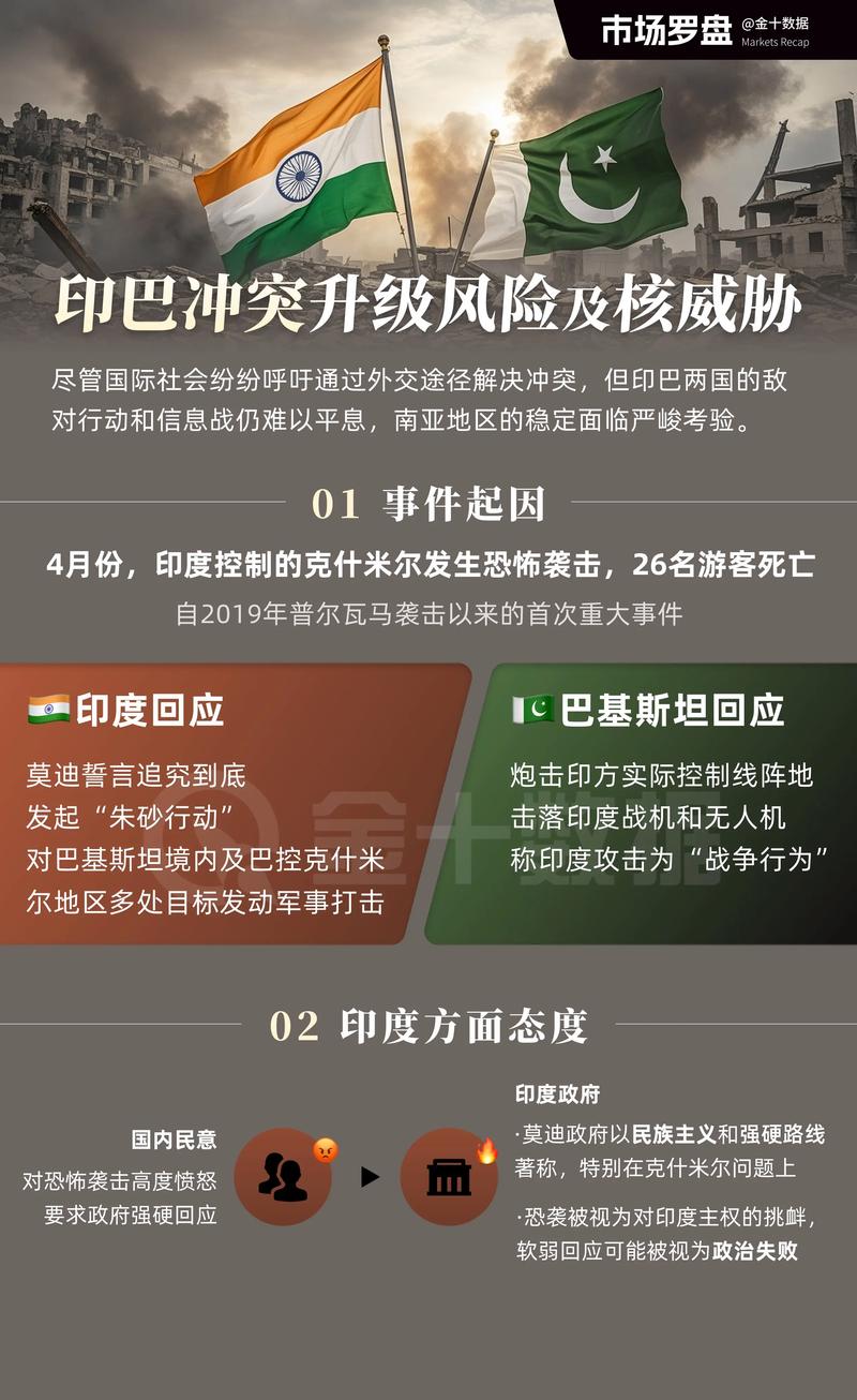 印度取消对巴最惠国待遇，这一举措将如何深刻影响两国长期关系？