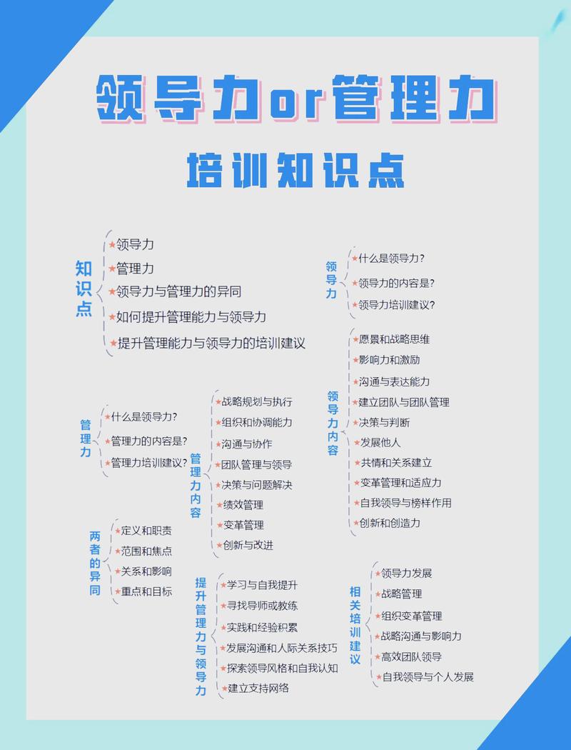 业务与能力有何本质差异，如何精准区分？