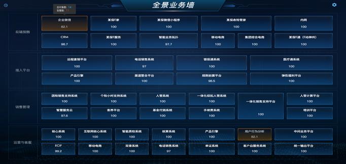 如何借助郑州网站开发专家打造我的个性化数字业务蓝图？