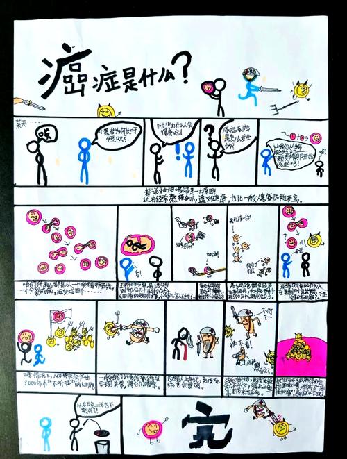 什么是eRDMA，科普达人能通过漫画图解一下吗？