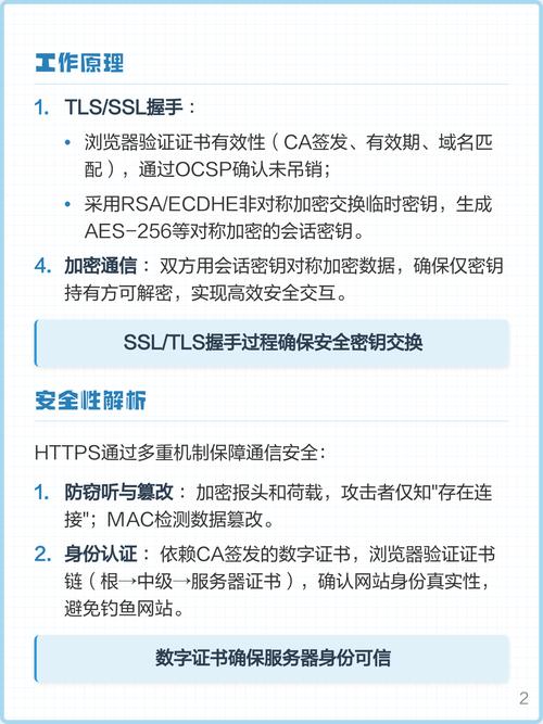 HTTPS的加密机制如何确保网络安全？