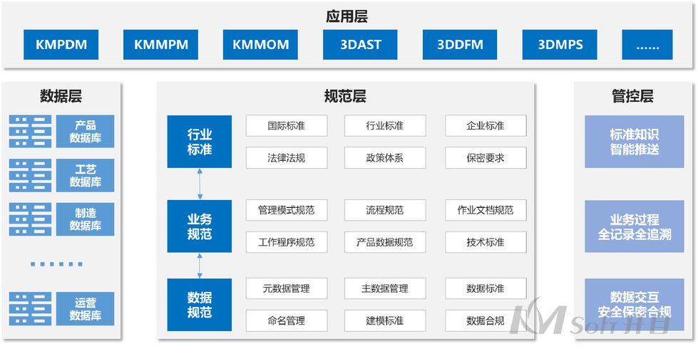 官网设计从构思到实现全过程是怎样的？能否详细揭秘？