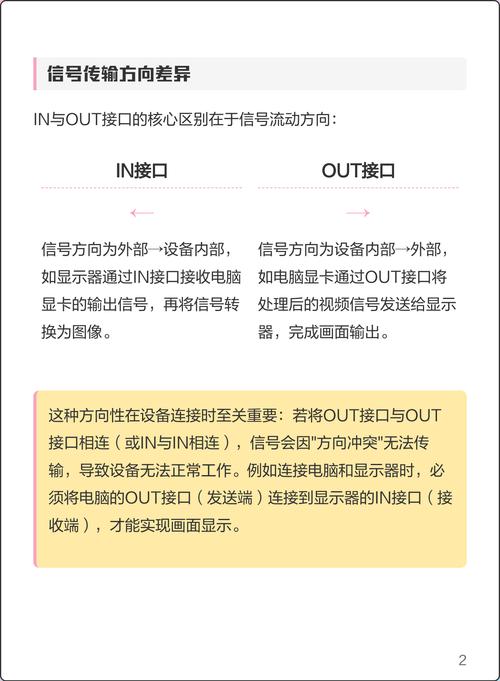 out和in接口具体指的是什么类型的接口？