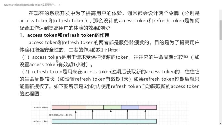 前端如何实现token无感刷新(refresh_token)的原理和步骤？