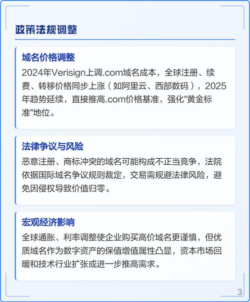 姓名域名投资潜力如何，未来展望又怎样？