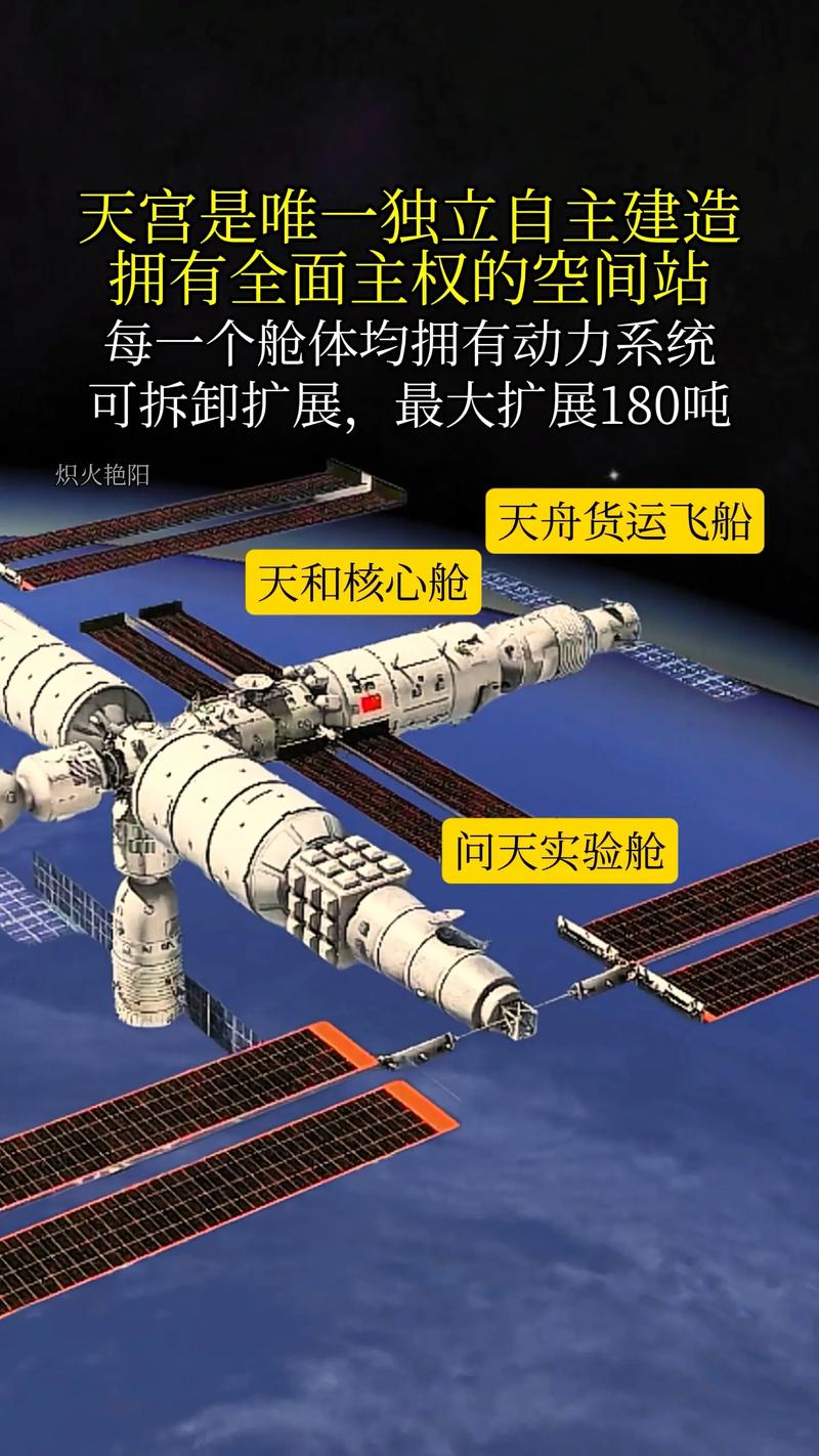 美国是否具备独立设计和建造完整空间站的能力？
