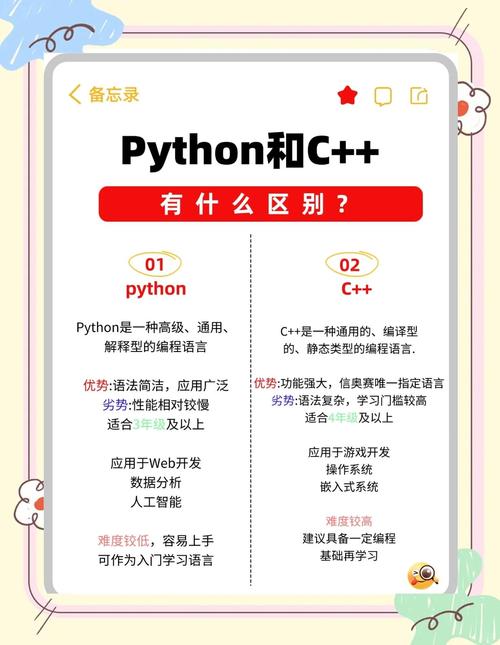 Python数据模型与Python对象模型有何内在联系和区别？