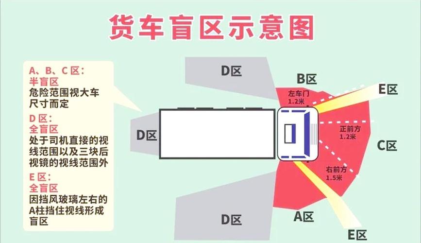 如何识别并避开SEO优化中的常见误区盲区？