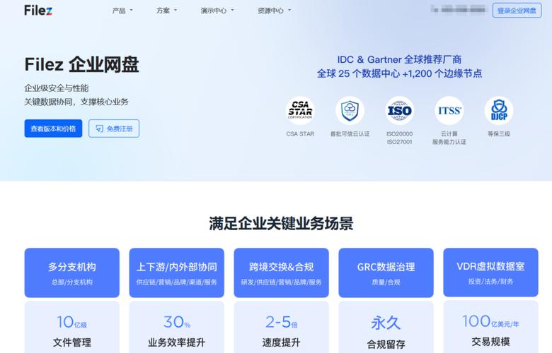 如何挑选2026年最适用的九大高效率企业级多人协作共享网盘系统？