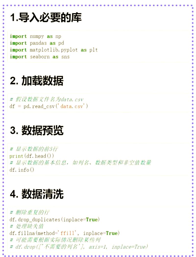 如何用Python进行1-3的数据分析操作？
